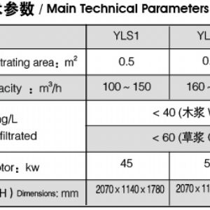 Liquid Filtering Pressure Screen
